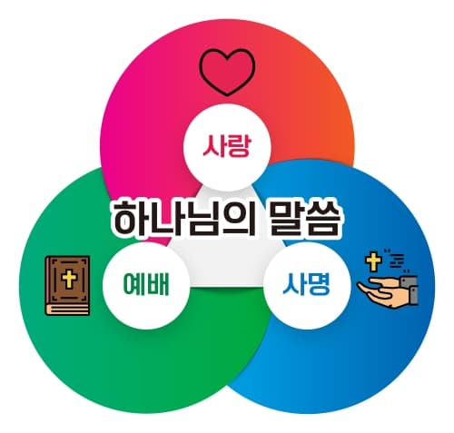 교회 비전 이미지